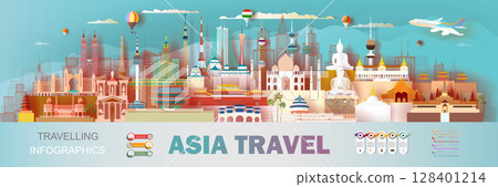 961  Asia travel infographics 128401214