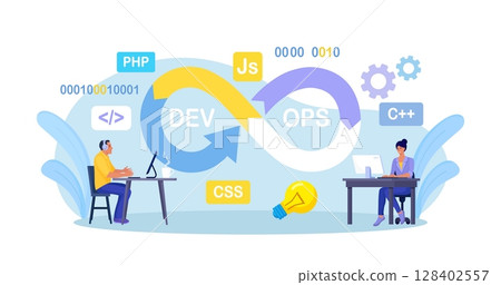 DevOps concept. Programmers practice of development and software operations. Developer working on operations process, technical support, programming code. Programmer using devOps method. Vector design DevOps concept. Programmers practice of development and software operations. Developer working on operations process, technical support, programming code. Programmer using devOps method. Vector design 128402557