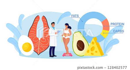 Ketogenic Diet. Woman Stands on Scale. Girl with Balanced Low-carb Food Vegetables, Fish, Avocado, Cheese, Eggs. People with Low Carb Products, Organic Raw Nutrition Paleo Food, Ketones. Weight Loss 128402577