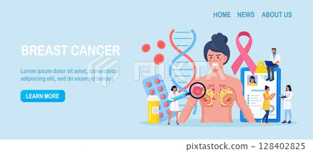 Breast cancer. Doctor Mammologist consult woman patient. Breast ultrasound and mammography, diagnostic of oncology. Examination in the clinic, medical diagnosis 128402825