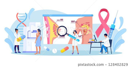 Breast cancer. Woman patient getting breast screening test, mammography on x-ray machine. Doctor oncologist diagnose oncology. Mammogram Fluorography on screen. Healthcare and medical examination Breast cancer. Woman patient getting breast screening test, mammography on x-ray machine. Doctor oncologist diagnose oncology. Mammogram Fluorography on screen. Healthcare and medical examination 128402829