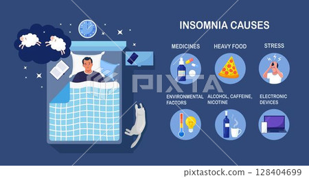 Tired man suffer from insomnia, sleeping disorder, nightmare, sleeplessness. Person lying in bed with open eyes and counting sheeps. Causes of insomnia: electronic devices, coffee, alcohol, stress Tired man suffer from insomnia, sleeping disorder, nightmare, sleeplessness. Person lying in bed with open eyes and counting sheeps. Causes of insomnia: electronic devices, coffee, alcohol, stress 128404699