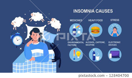 Tired woman suffer from insomnia, sleeping disorder, nightmare, sleeplessness. Person lying in bed with open eyes and counting sheeps. Causes of insomnia: electronic devices, coffee, alcohol, stress 128404700