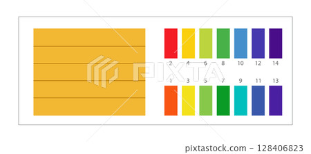 PH Scale. Acidic and alkaline measure. Scale indicator for litmus paper test. Vector illustration isolated on white background PH Scale. Acidic and alkaline measure. Scale indicator for litmus paper test. Vector illustration isolated on white background 128406823
