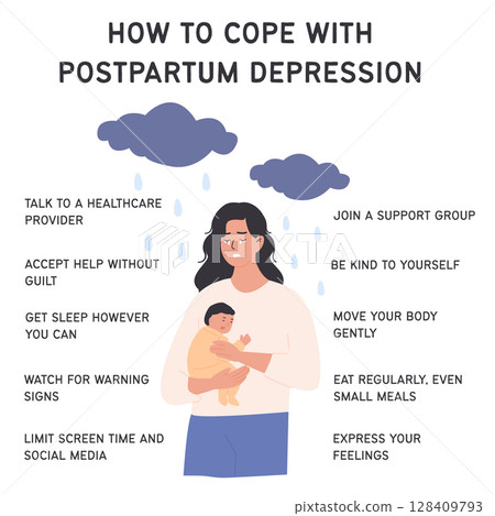 Mother coping with postpartum depression with practical tips for mental health support. Educational infographic square poster for social media on maternal well-being. Flat Style Vector Illustration 128409793
