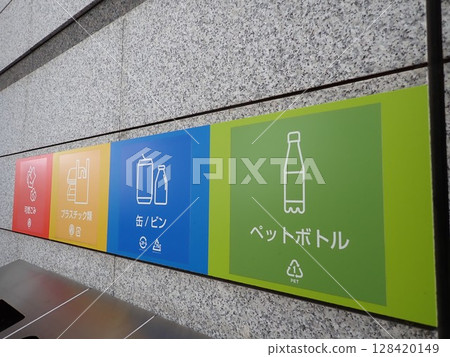 Garbage sorting display at garbage station 128420149