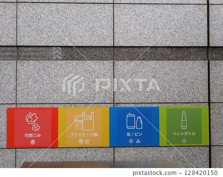 Garbage sorting display at garbage station Garbage sorting display at garbage station 128420150