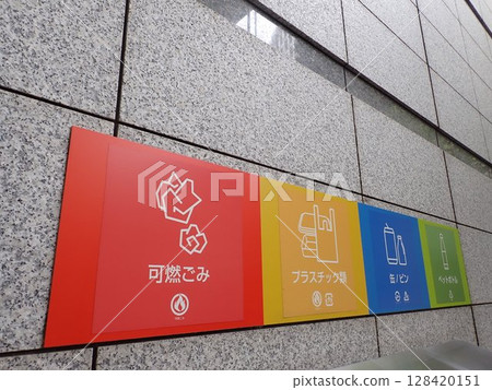 Garbage sorting display at garbage station Garbage sorting display at garbage station 128420151