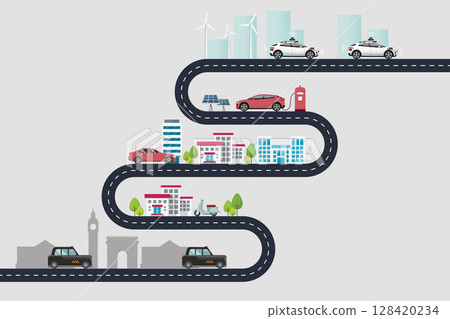 Development of car roadmap. Development of car roadmap. 128420234