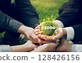 The Corporate Sustainability Due Diligence Directive (CSDDD) concept. 128426156