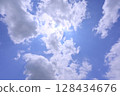 雲朵和陽光透過 128434676