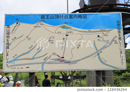藏王山頂週邊地區的簡化地圖 128436264