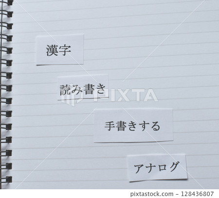 學齡兒童越來越多地使用電腦和平板電腦學習，手寫漢字的機會越來越少的現象。 128436807