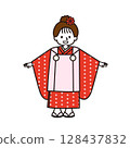 Shichigosan_Girl wearing a kimono 128437832