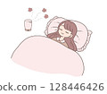 A woman relaxing and sleeping with an aroma diffuser at her bedside 128446426