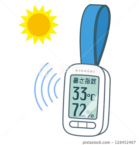 Heatstroke index meter Heatstroke alarm Heatstroke index meter Heatstroke alarm 128452407