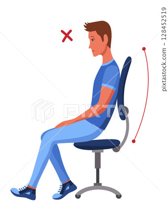 Incorrect back sitting position. Bad sitting posture. Vector illustration in flat style isolated for white background 128452519