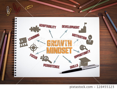 GROWTH MINDSET Concept. Notebooks, pen and colored pencils on a wooden table 128455123