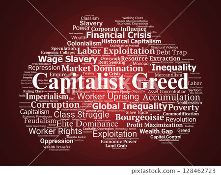 Capitalist Greed Word Cloud. Exploring Historical Power, Exploitation, And Inequality 128462723