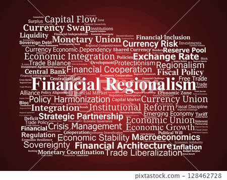 Financial Regionalism Word Cloud. Key Elements of Regional Economic Integration 128462728
