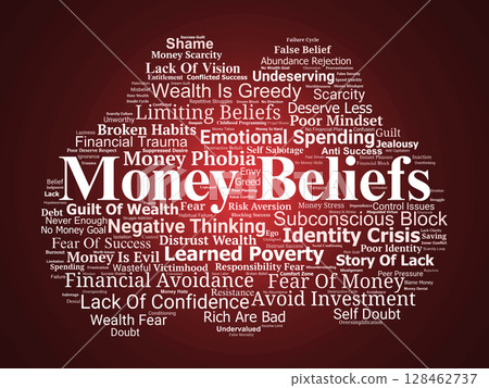 Money Beliefs Word Cloud. Hidden Mental Blocks That Stop You From Building Wealth Money Beliefs Word Cloud. Hidden Mental Blocks That Stop You From Building Wealth 128462737