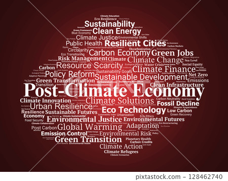 Post-Climate Economy Word Cloud. Key Topics Shaping Resilient And Sustainable Futures Post-Climate Economy Word Cloud. Key Topics Shaping Resilient And Sustainable Futures 128462740