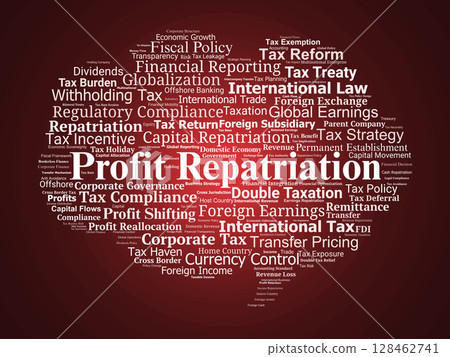 Profit Repatriation Word Cloud. Key Concepts in International Tax and Capital Transfers Profit Repatriation Word Cloud. Key Concepts in International Tax and Capital Transfers 128462741