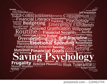 Saving Psychology Word Cloud. Mental Patterns Behind Smart Financial Habits Saving Psychology Word Cloud. Mental Patterns Behind Smart Financial Habits 128462744