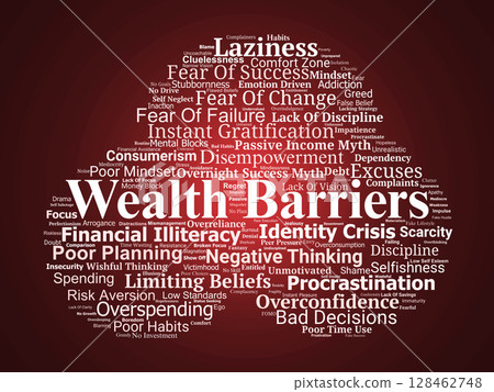 Wealth Barriers Word Cloud. Key Factors That Block Financial Growth and Long-Term Success Wealth Barriers Word Cloud. Key Factors That Block Financial Growth and Long-Term Success 128462748