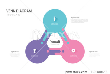 Venn diagram business infographic circle chart template 3 steps link, presentation with venn diagram elements vector illustration. Venn diagram business infographic circle chart template 3 steps link, presentation with venn diagram elements vector illustration. 128480658