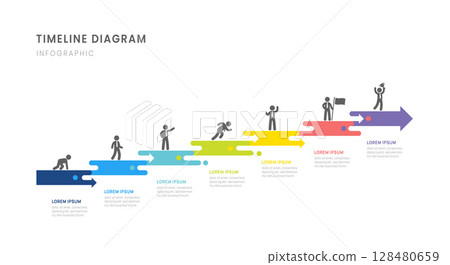 Business roadmap timeline infographic with 7 milestones elements, diagram, arrow, and icon, vector. Business roadmap timeline infographic with 7 milestones elements, diagram, arrow, and icon, vector. 128480659