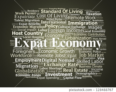 Expat Economy Word Cloud. Key Drivers Behind Migration and Global Labor Shifts Expat Economy Word Cloud. Key Drivers Behind Migration and Global Labor Shifts 128488767
