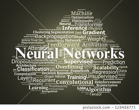Neural Networks Word Cloud. Core Concepts in Modern Artificial Intelligence Models 128488771