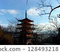 Shin-kurayama Asama Park的Chastan Tower 128493218