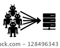 殭屍網路發動 DDoS 攻擊的圖示 128496343