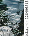 Rain, puddle ripples 128496813