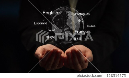 Global Communication via Multilingual Software Platforms Muxer 128514375