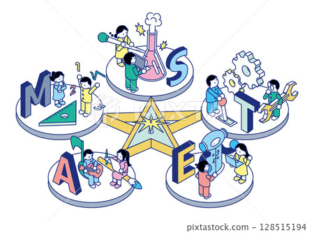 Isometric illustrations representing the five fields of STEAM education (science, technology, engineering, arts, mathematics) Isometric illustrations representing the five fields of STEAM education (science, technology, engineering, arts, mathematics) 128515194