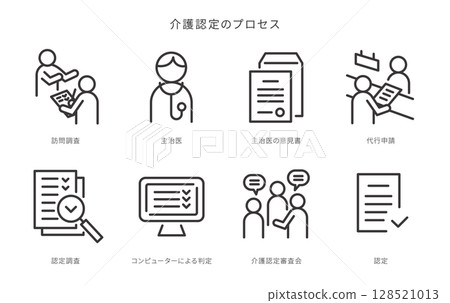 Nursing care certification icon set 128521013