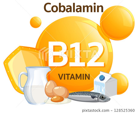 Vitamin B12 Cobalamin Sources Flat Vector Illustration Vitamin B12 Cobalamin Sources Flat Vector Illustration 128525360