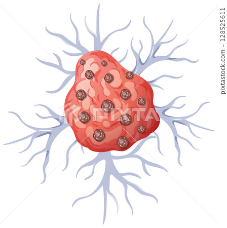 Abstract Illustration of Cancer Cell Structure Abstract Illustration of Cancer Cell Structure 128525611