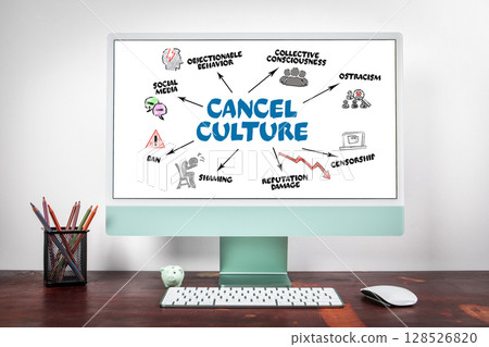 Cancel Culture Concept on Computer Screen with Keywords and Icons Cancel Culture Concept on Computer Screen with Keywords and Icons 128526820