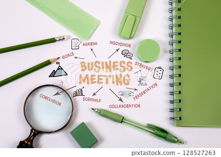 Business Meeting Concept with Mind Map Visual and Magnifying Glass Among Green Office Supplies Business Meeting Concept with Mind Map Visual and Magnifying Glass Among Green Office Supplies 128527263