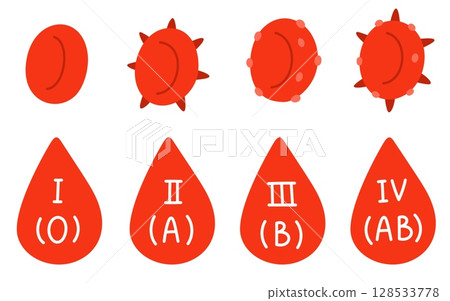 Blood drops with transfusion type icons. Platelet cells. Thrombocyte and erythrocyte. Liquid droplet. Medical plasma donation. Hematologic rhesus. Vector bloody test analysis symbols set 128533778