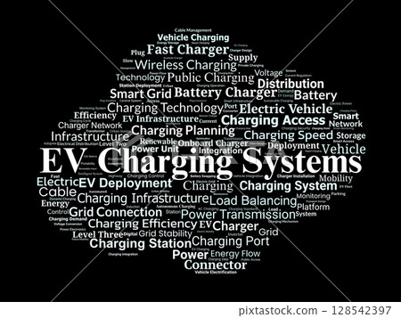 EV Charging Systems Word Cloud. Core Concepts in Infrastructure, Grid, and Battery Flow EV Charging Systems Word Cloud. Core Concepts in Infrastructure, Grid, and Battery Flow 128542397