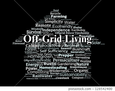 Off-Grid Living Word Cloud. Key Concepts For Remote Sustainable Self-Sufficient Lifestyle Off-Grid Living Word Cloud. Key Concepts For Remote Sustainable Self-Sufficient Lifestyle 128542400