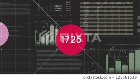 Image of numbers changing over statistics 128561539