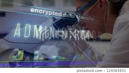 Image of data processing over female scientist using microscope Image of data processing over female scientist using microscope 128563831