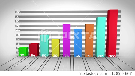 Image of statistics with data processing and numbers 128564667
