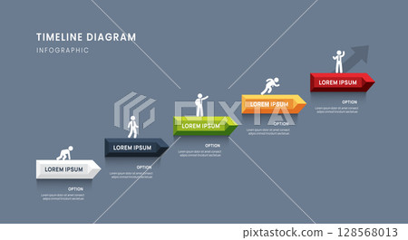 Business roadmap timeline infographic 5 milestones arrow elements, diagram, and icon. Business roadmap timeline infographic 5 milestones arrow elements, diagram, and icon. 128568013